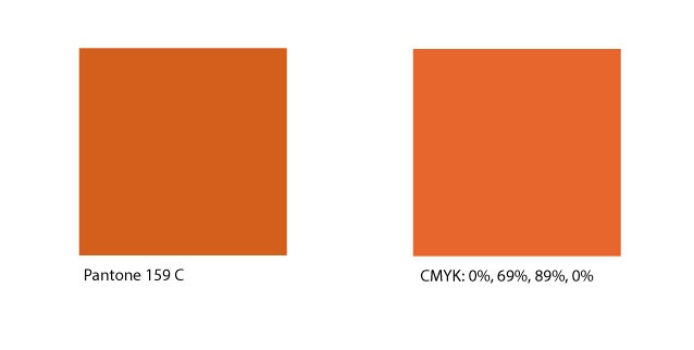 Pantone colour vs CMYK